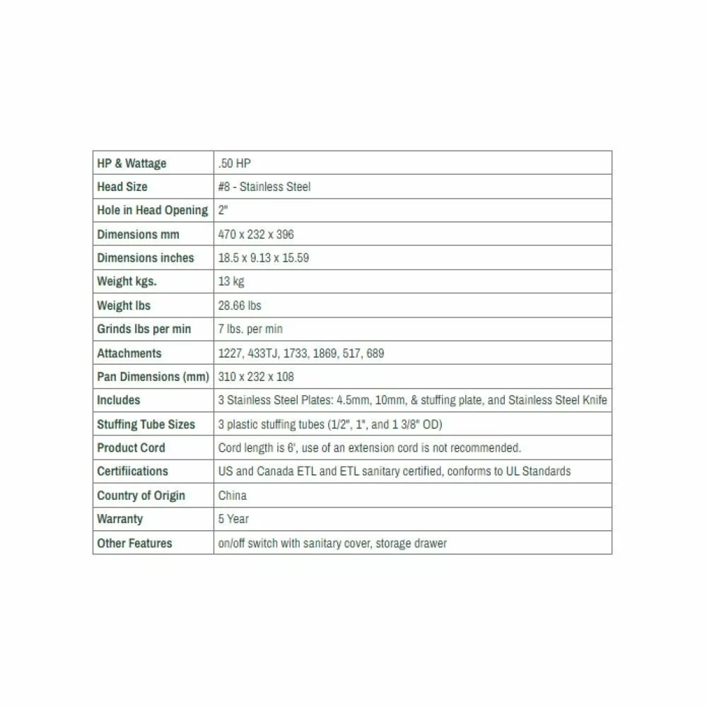 LEM Big Bite Meat Grinder #8 With 1/8" (3mm) And 1/4" (6mm) Grinder Plates 7 LEM Big Bite Meat Grinder #8 With 1/8" (3mm) And 1/4" (6mm) Grinder Plates - Image 5