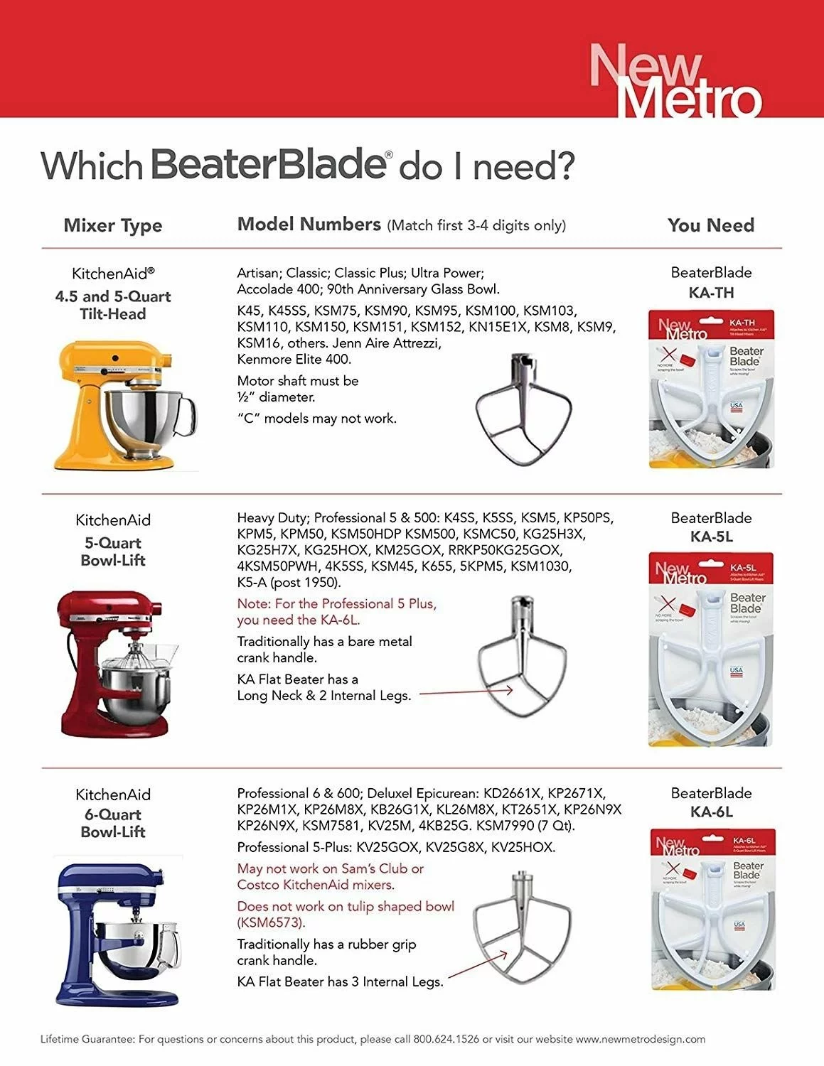 Beater Blade BeaterBlade For KitchenAid 5-Quart Bowl-Lift Mixers | Red 4 Beater Blade BeaterBlade For KitchenAid 5-Quart Bowl-Lift Mixers | Red - Image 2