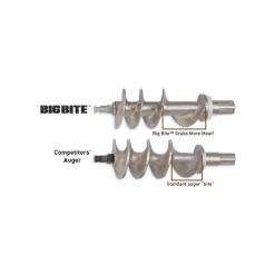 LEM Big Bite Meat Grinder #12 + Foot Switch -Frying, Grilling & Cooking Shop lem 12