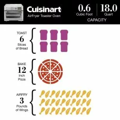 Cuisinart Digital AirFryer Toaster Oven | Stainless Steel 7 Cuisinart Digital AirFryer Toaster Oven | Stainless Steel -Frying, Grilling & Cooking Shop toa65 infographic